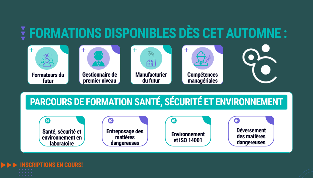 Formations de l&rsquo;automne 2026 : développer ses compétences avec CoeffiScience, c’est une évidence!